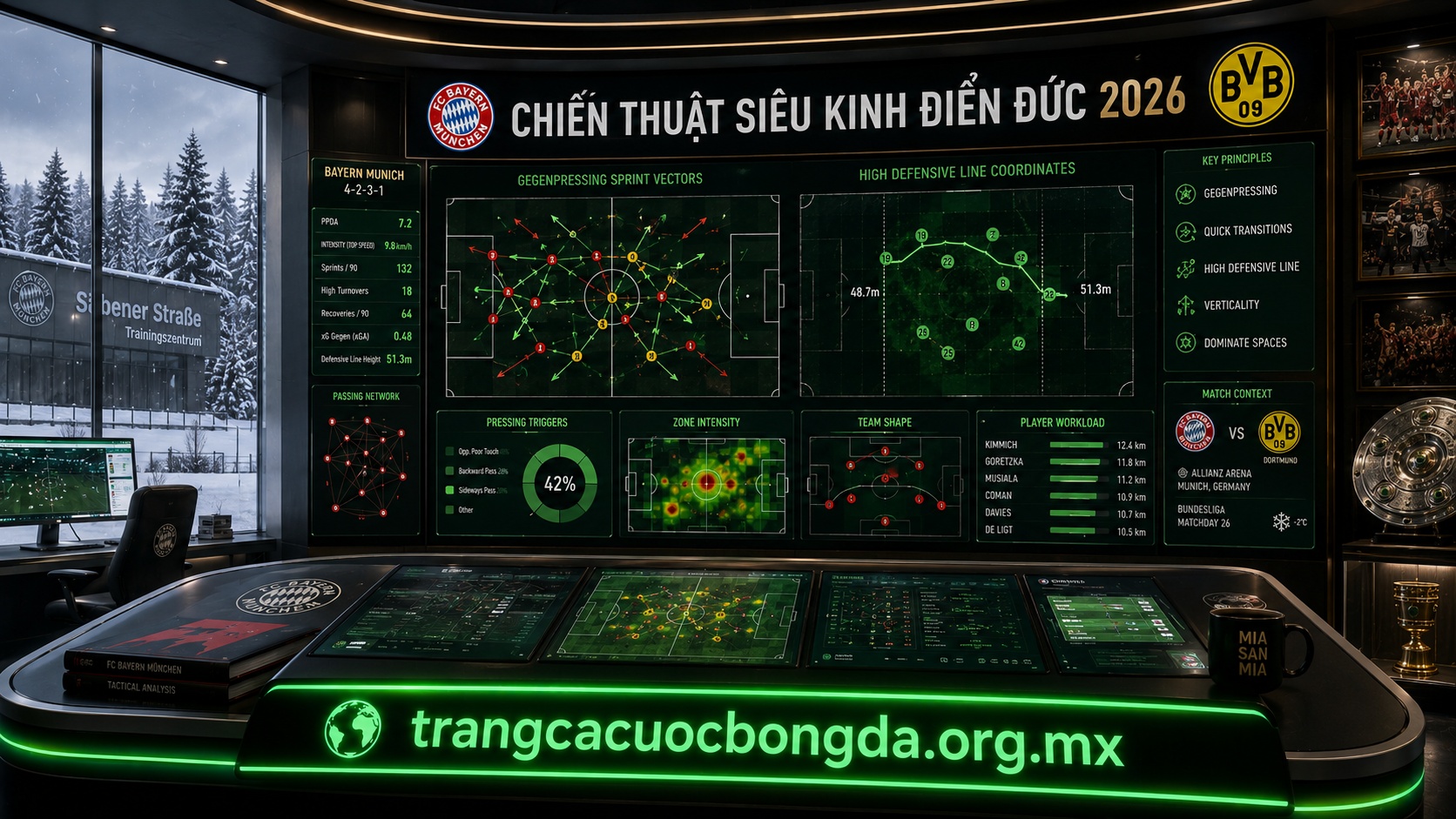 tin tức bundesliga