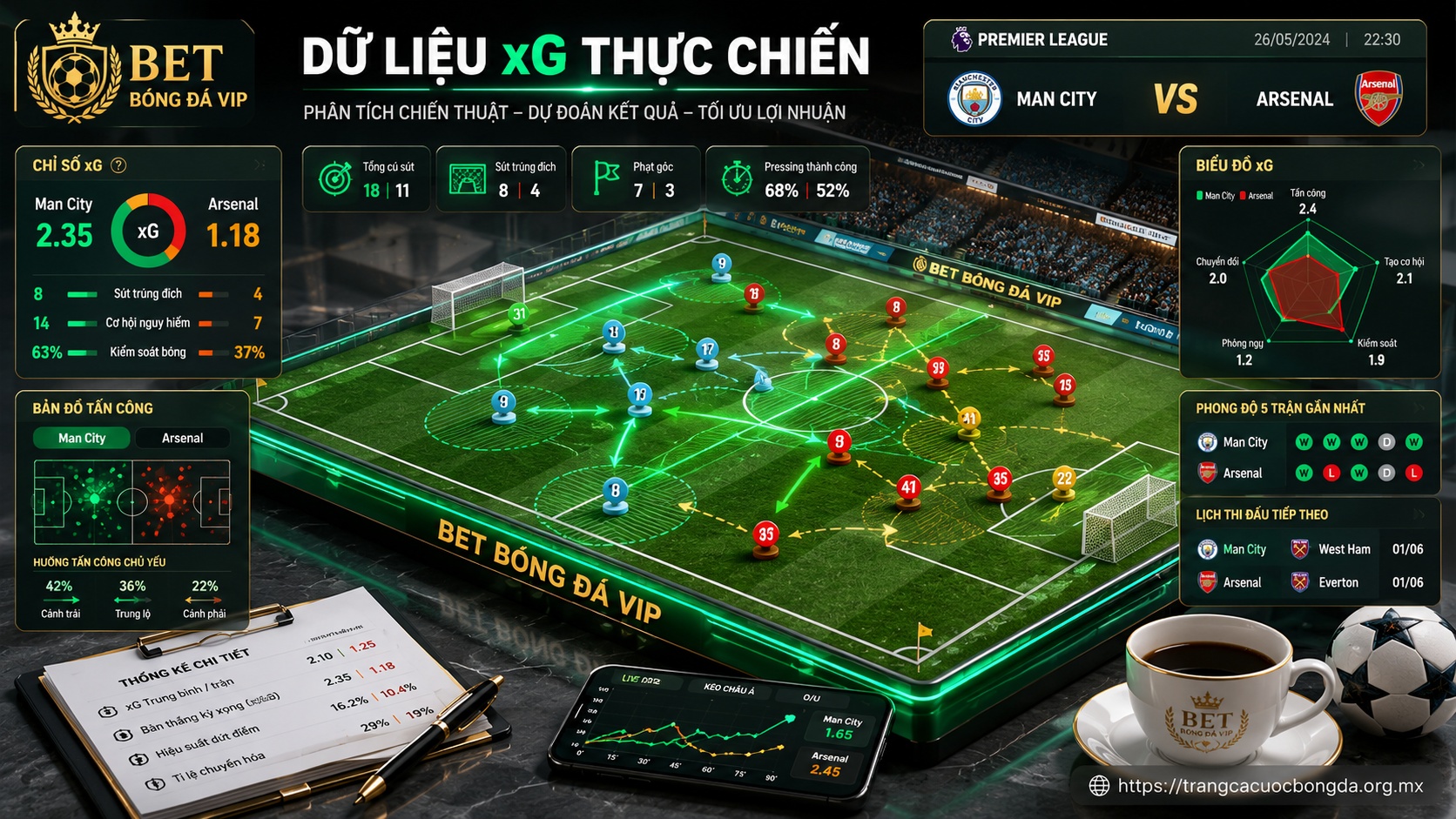 trang cá cược bóng đá